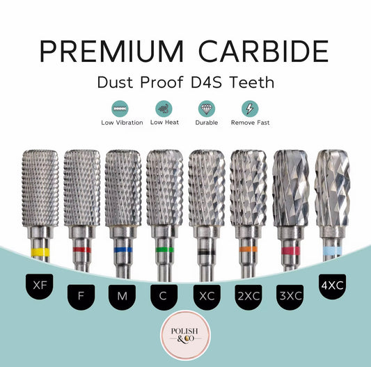 Carbide Nail Bit (R-Cut)
